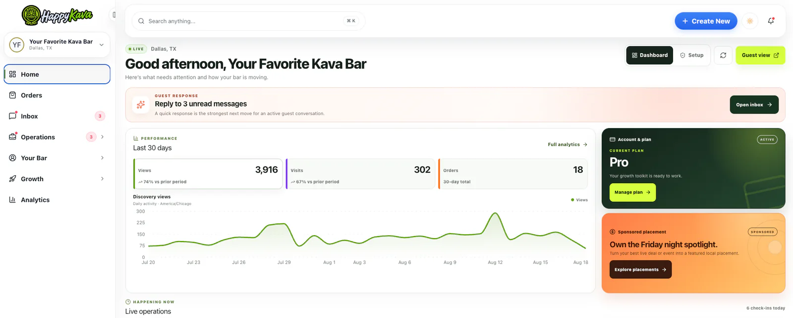 Current HappyKava owner dashboard showing performance analytics, guest check-ins, inbox activity, orders, reviews, announcements, menu, and staff tools