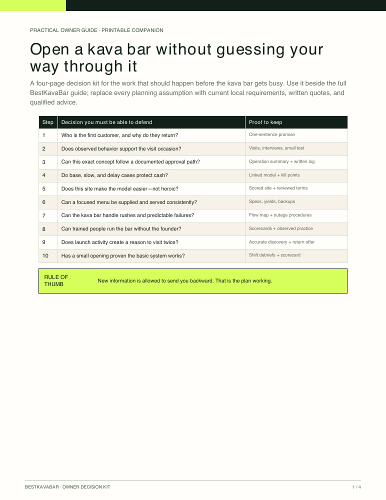 First page of the printable BestKavaBar owner decision kit with a ten-step roadmap